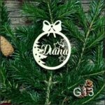 Glob personalizat cu nume